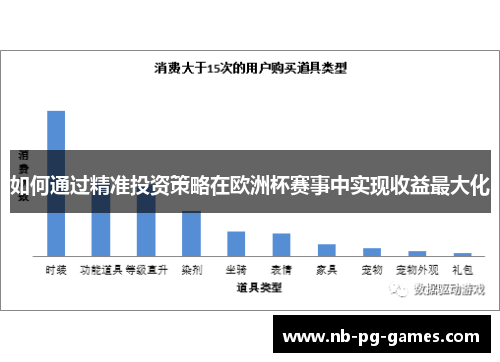 如何通过精准投资策略在欧洲杯赛事中实现收益最大化