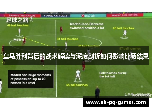 皇马胜利背后的战术解读与深度剖析如何影响比赛结果