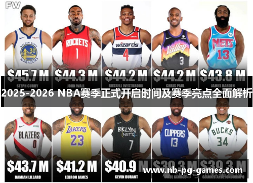 2025-2026 NBA赛季正式开启时间及赛季亮点全面解析
