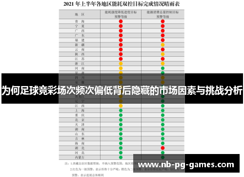 为何足球竞彩场次频次偏低背后隐藏的市场因素与挑战分析