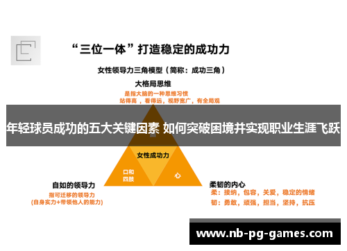 年轻球员成功的五大关键因素 如何突破困境并实现职业生涯飞跃