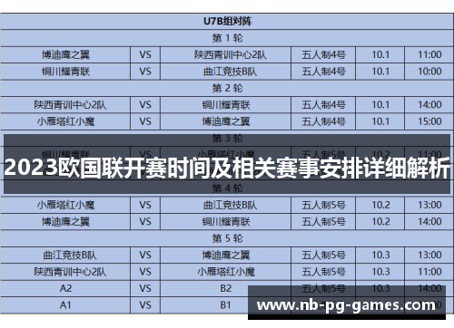 2023欧国联开赛时间及相关赛事安排详细解析 2023欧国联开赛时间及相关赛事安排详细解析
