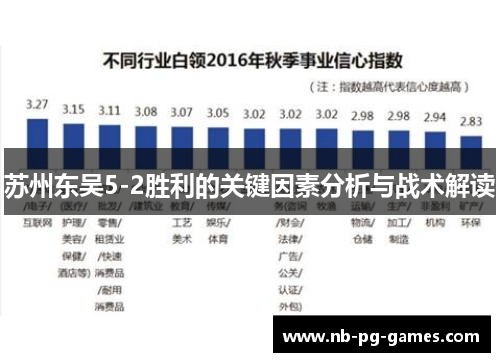 苏州东吴5-2胜利的关键因素分析与战术解读