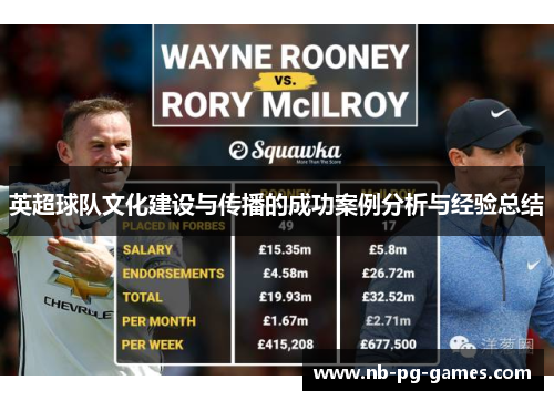 英超球队文化建设与传播的成功案例分析与经验总结