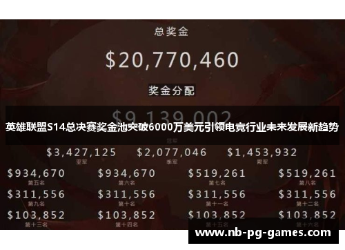 英雄联盟S14总决赛奖金池突破6000万美元引领电竞行业未来发展新趋势