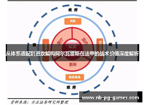 从体系适配到进攻解构阿尔瓦雷斯在法甲的战术价值深度解析