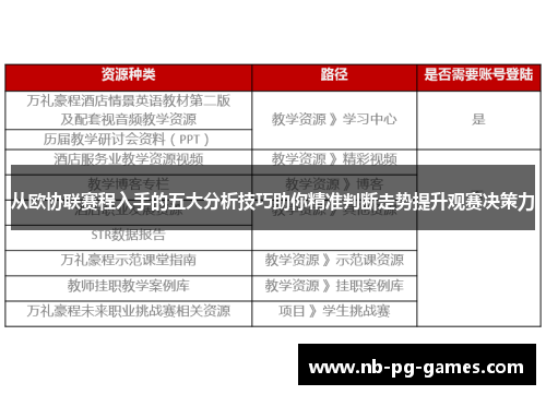 从欧协联赛程入手的五大分析技巧助你精准判断走势提升观赛决策力
