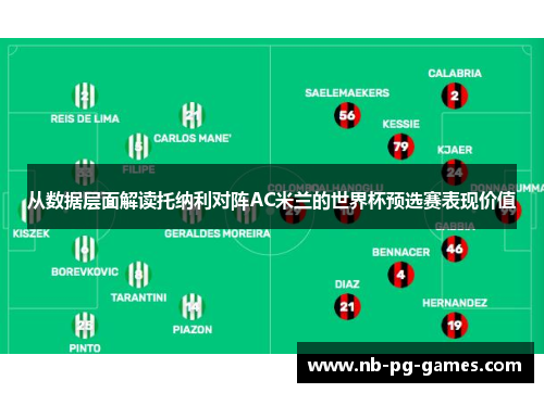 从数据层面解读托纳利对阵AC米兰的世界杯预选赛表现价值