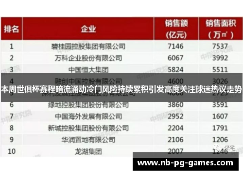 本周世俱杯赛程暗流涌动冷门风险持续累积引发高度关注球迷热议走势